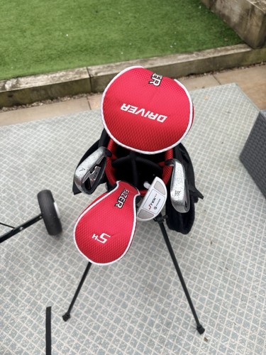 Right handed golf club - golf,